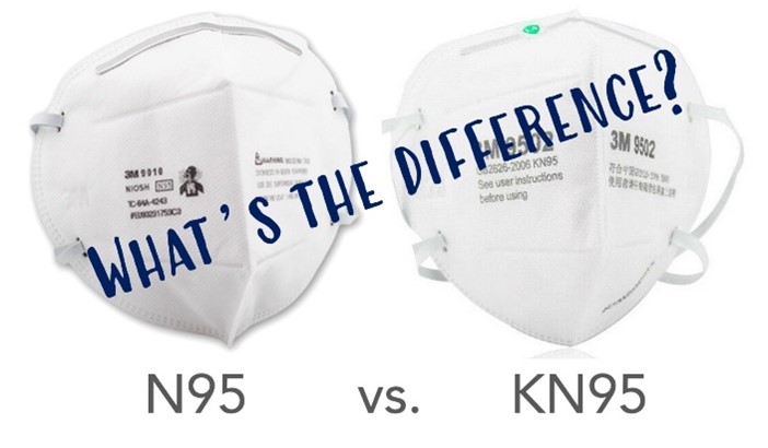 n95 vs kn95